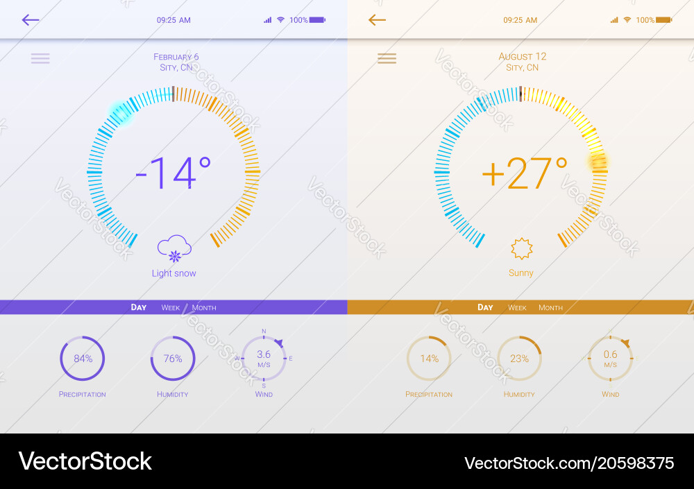 Ui of page weather for mobile app template vector image