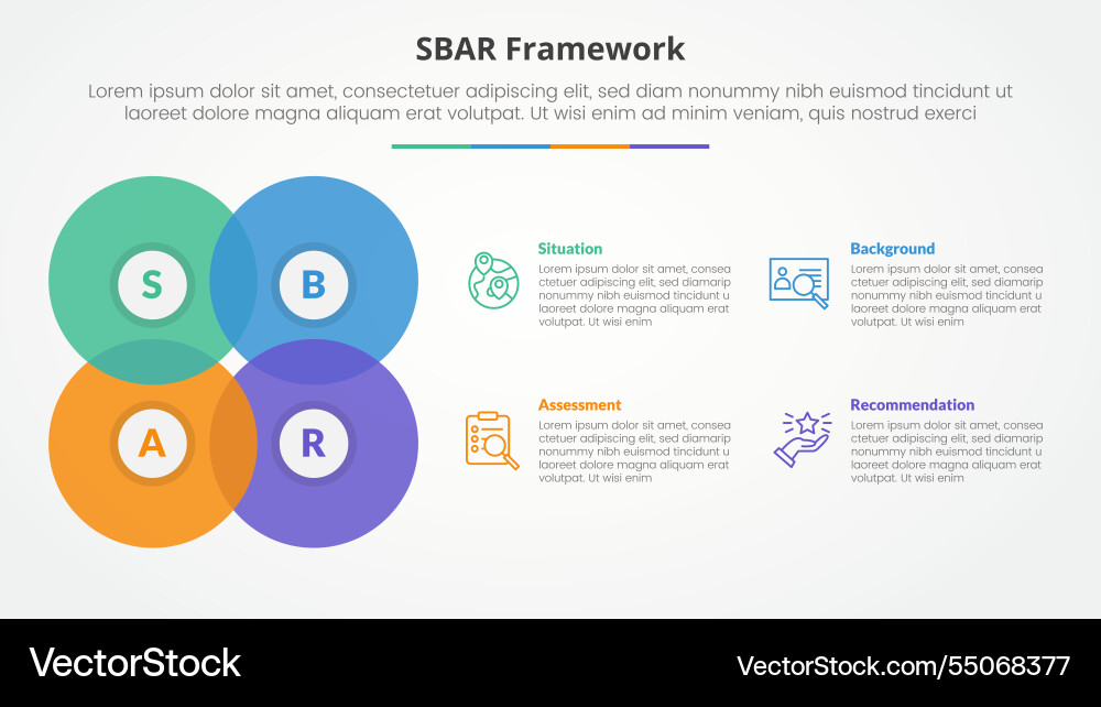 Sbar tool framework infographic concept for slide Sbar tool framework infographic concept for slide vector image