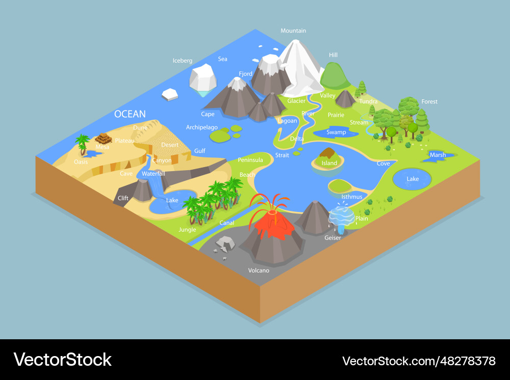 3d isometric flat conceptual Royalty Free Vector Image