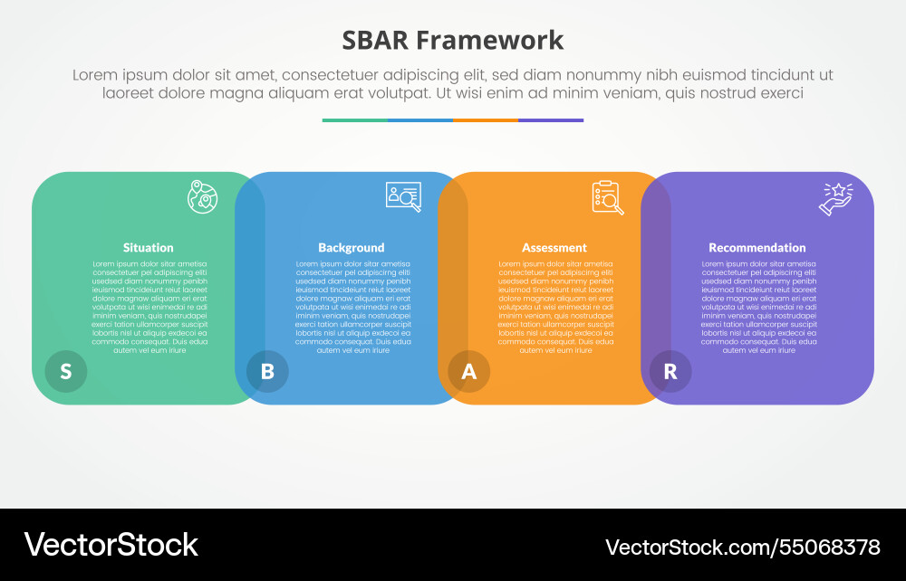 Sbar tool framework infographic concept for slide Sbar tool framework infographic concept for slide vector image