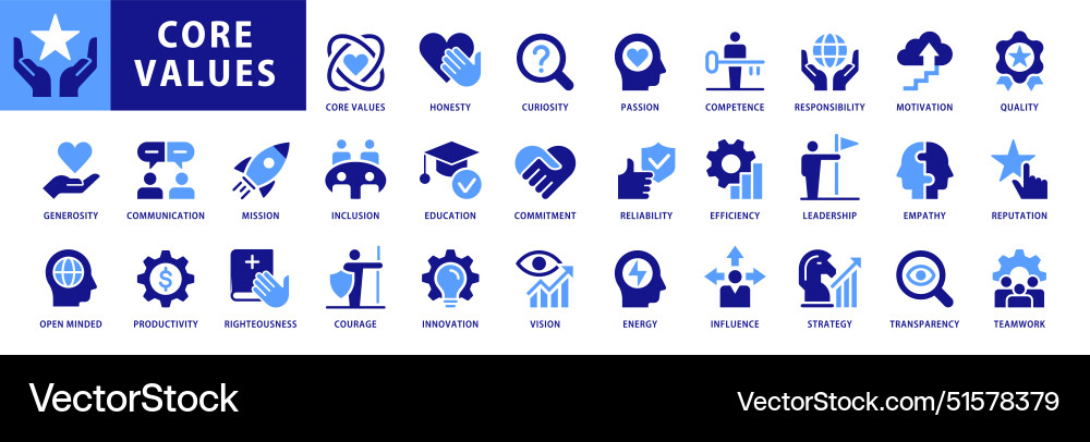 Kernwerte Icons mit Konzepten wie Kernwerte Icons mit Konzepten wie vektorbild