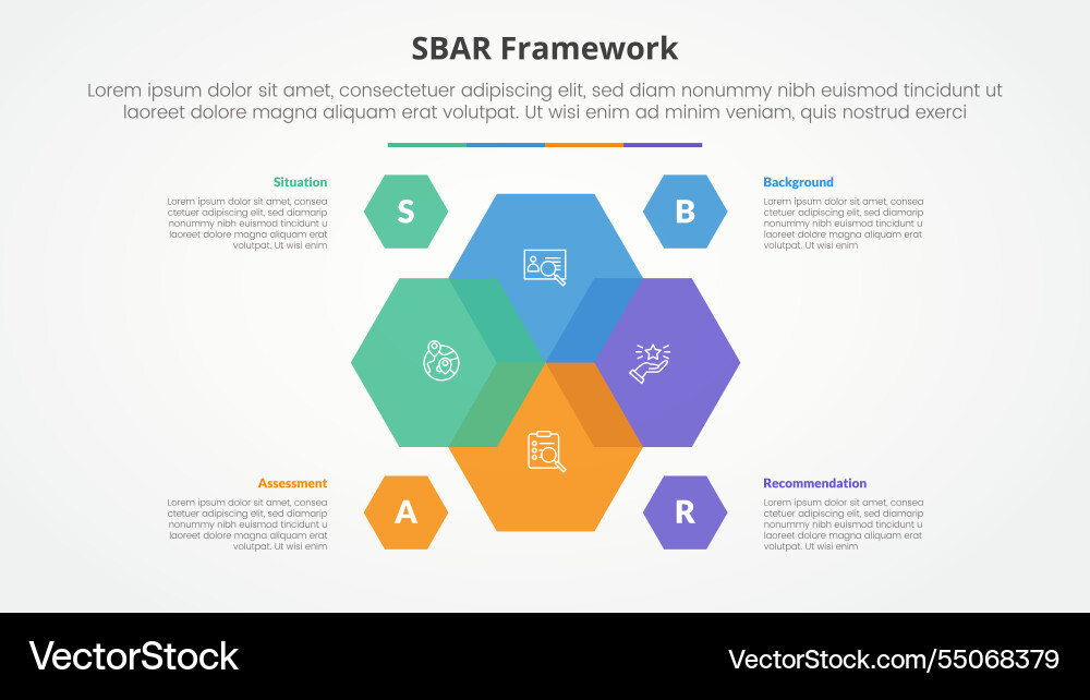 Sbar tool framework infographic concept for slide Sbar tool framework infographic concept for slide vector image