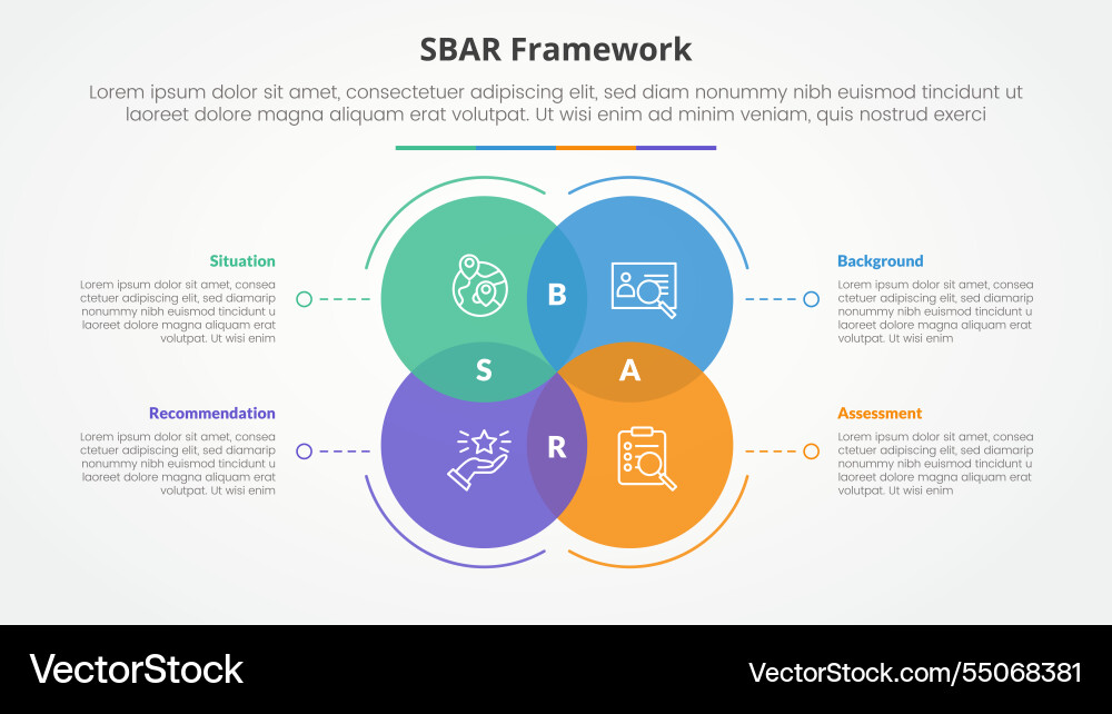 Sbar tool framework infographic concept for slide Sbar tool framework infographic concept for slide vector image
