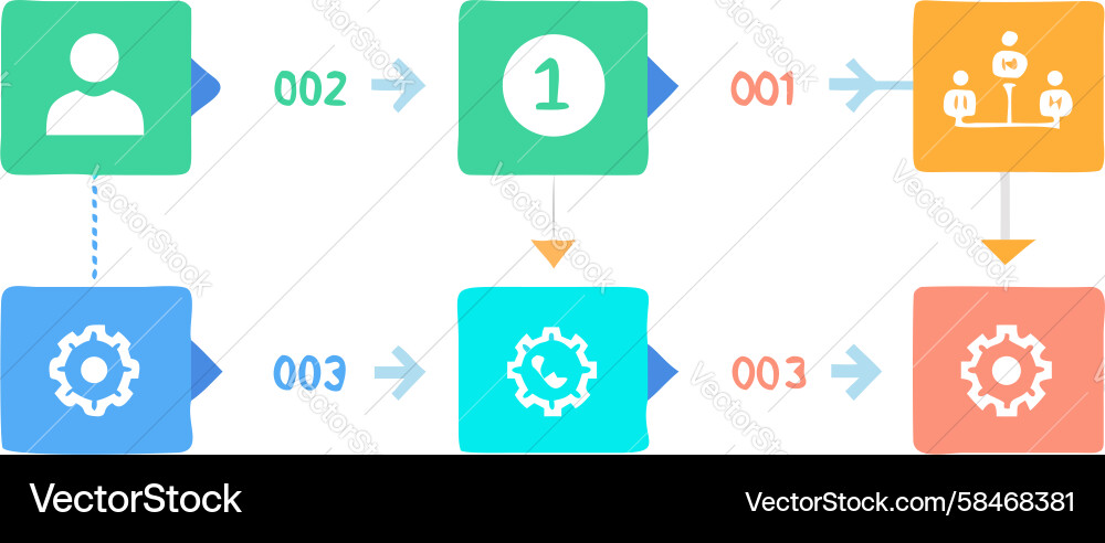 Sequential Process Flow Diagram Vector Image