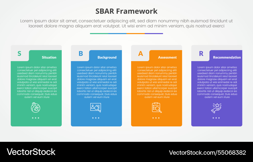Sbar tool framework infographic concept for slide Sbar tool framework infographic concept for slide vector image