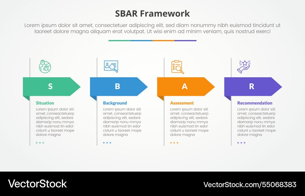 Sbar tool framework infographic concept for slide Sbar tool framework infographic concept for slide vector image