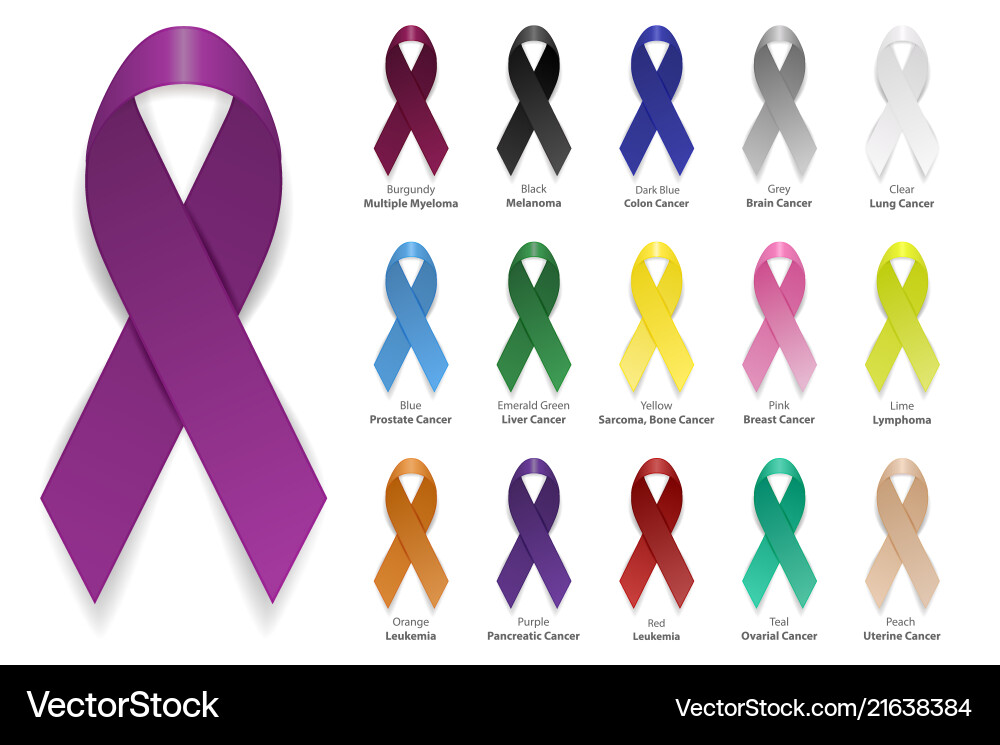 Cancer Ribbons - Realistic Set vector image