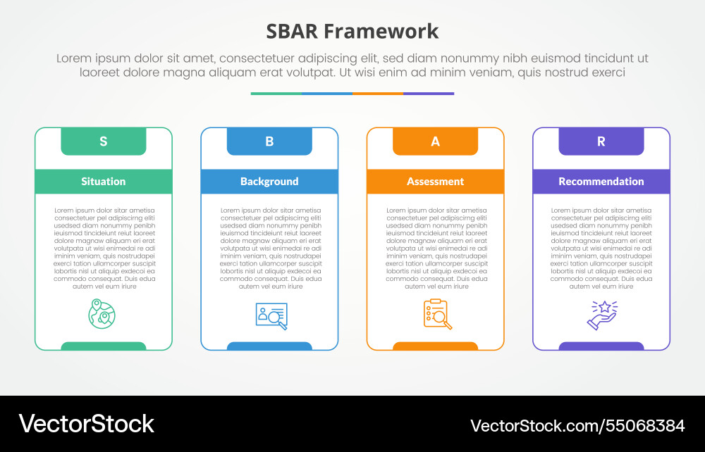 Sbar tool framework infographic concept for slide Sbar tool framework infographic concept for slide Vector Image