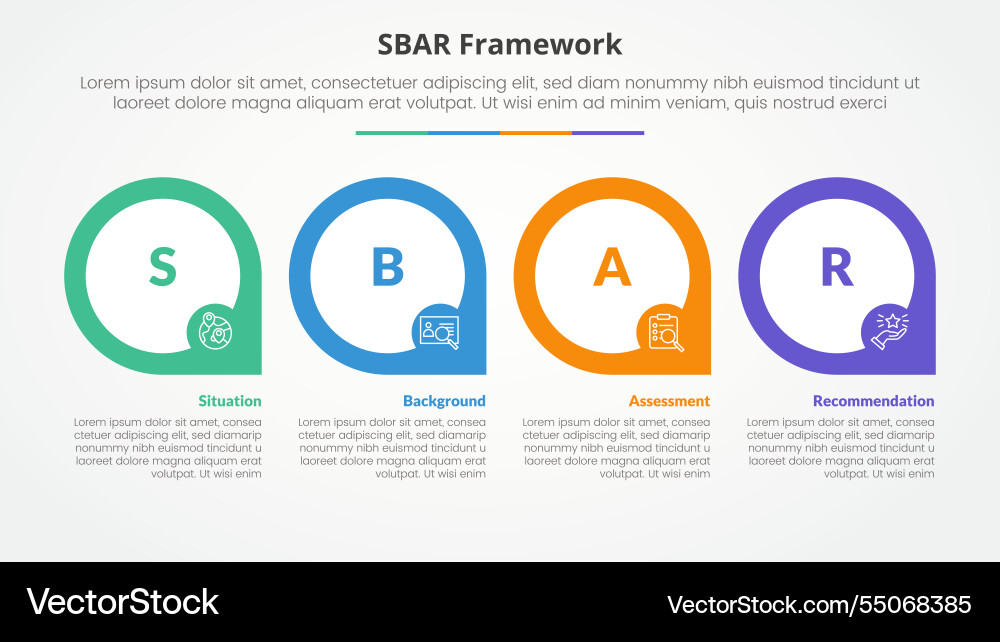 Sbar tool framework infographic concept for slide Sbar tool framework infographic concept for slide vector image