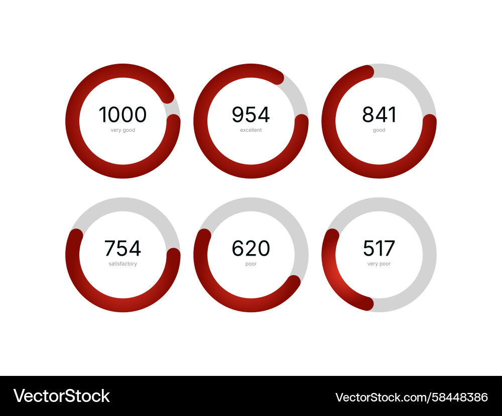 Loading Icon Set - Circular Buffers Vector Image