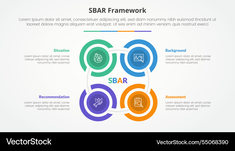SBAR Communication Framework Slide vector image