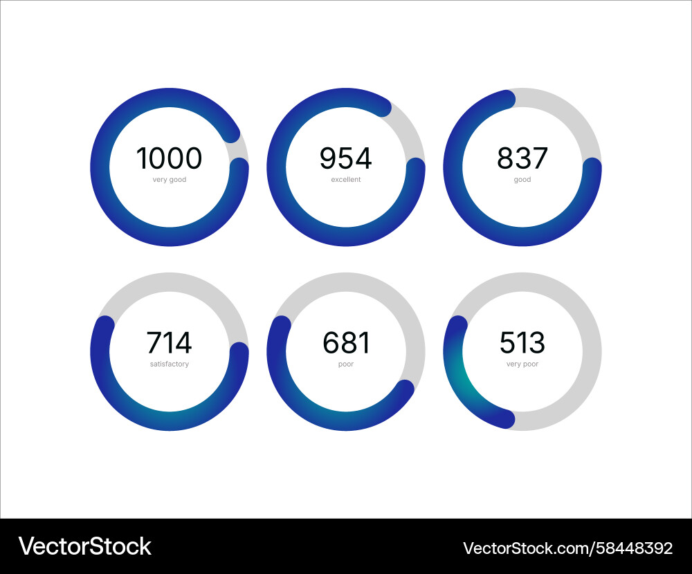 3D Loading Icons - Circular & Radial Vector Image