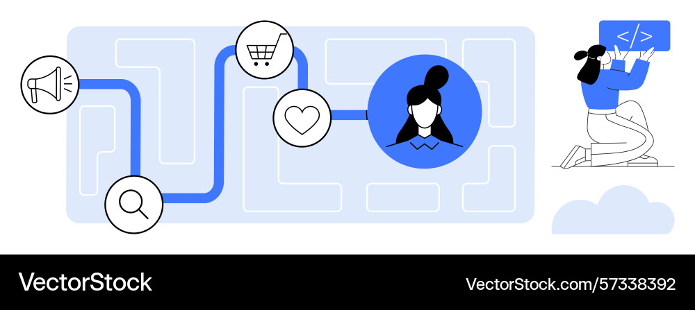 Digital journey visualization with user profile vector image
