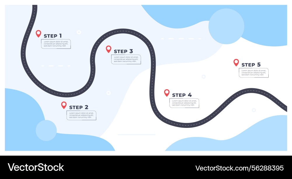 Timeline with execution points chronology Timeline with execution points chronology vector image