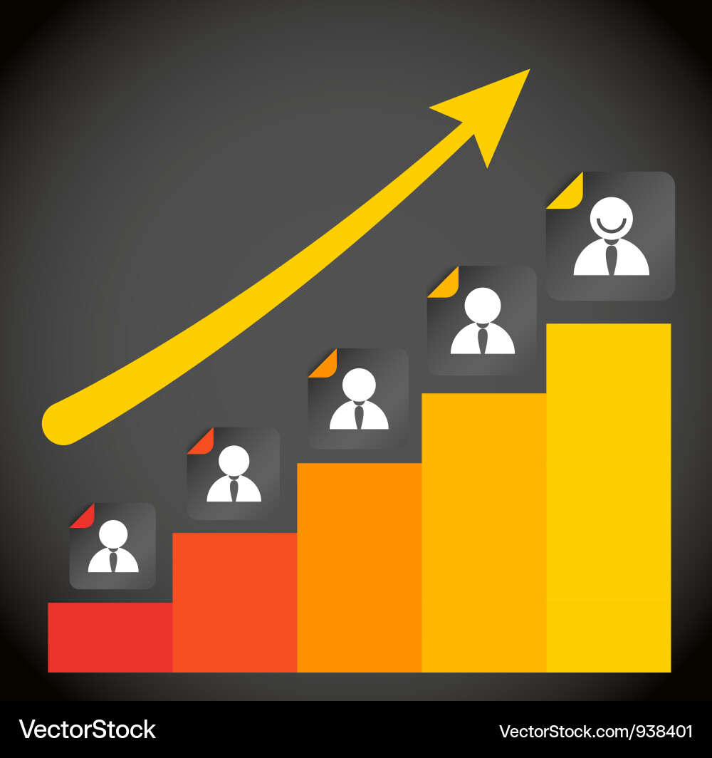 Rating Chart with Icons vector image