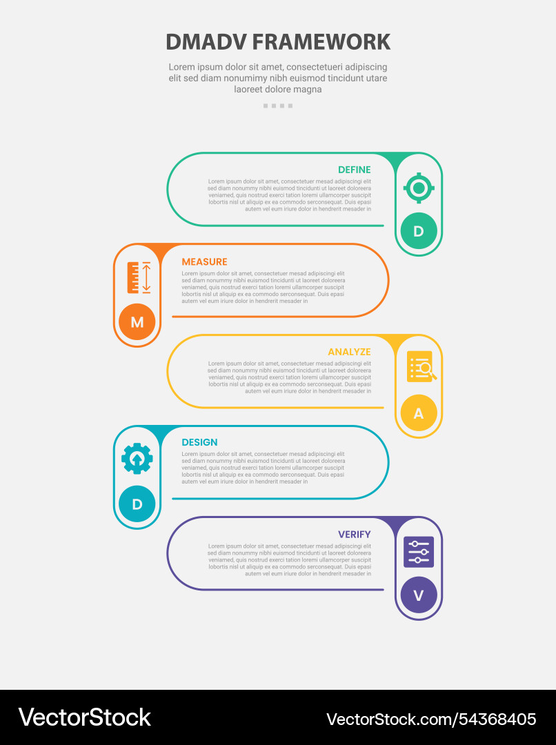 Dmadv framework infographic outline style with 5 Vector Image