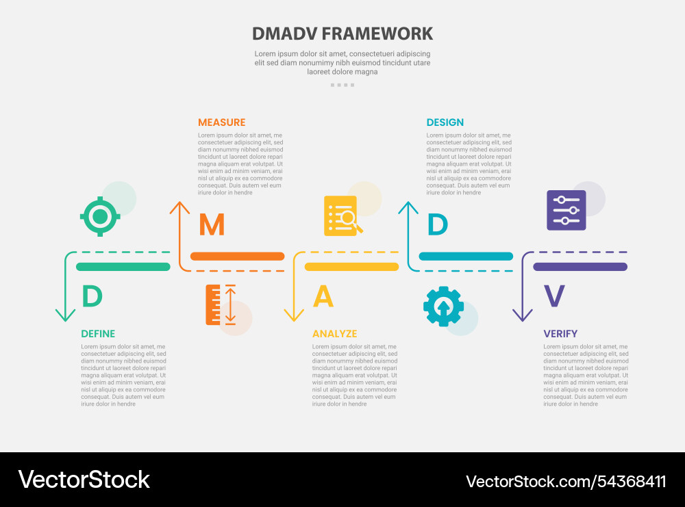 Dmadv framework infographic outline style with 5 Dmadv framework infographic outline style with 5 vector image