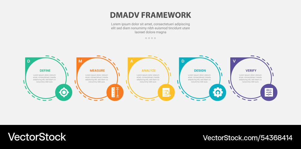 Dmadv framework infographic outline style with 5 Vector Image