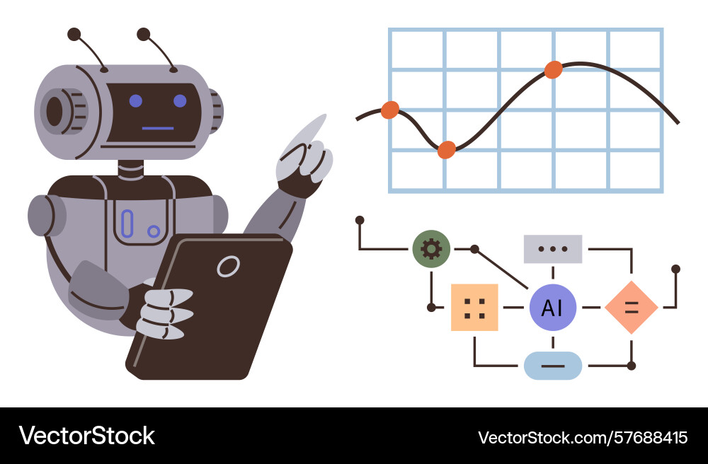 Robot analyzing data trends with tablet and ai Robot analyzing data trends with tablet and ai vector image