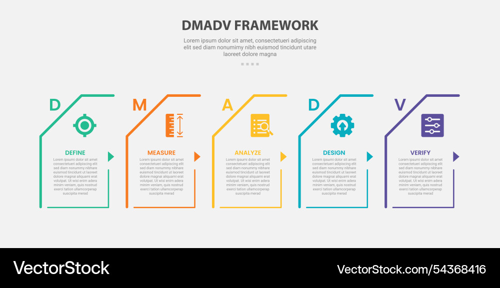 Dmadv framework infographic outline style with 5 Dmadv framework infographic outline style with 5 vector image