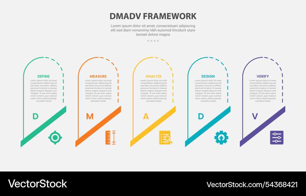 Dmadv framework infographic outline style with 5 Dmadv framework infographic outline style with 5 vector image