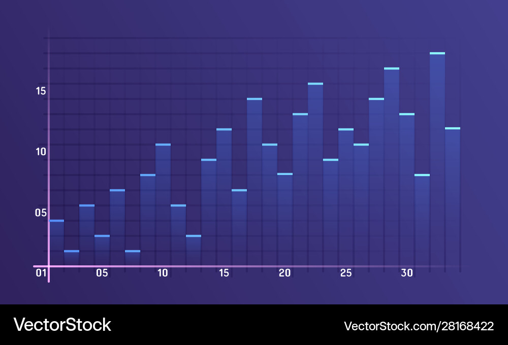 Graphs and charts vector image
