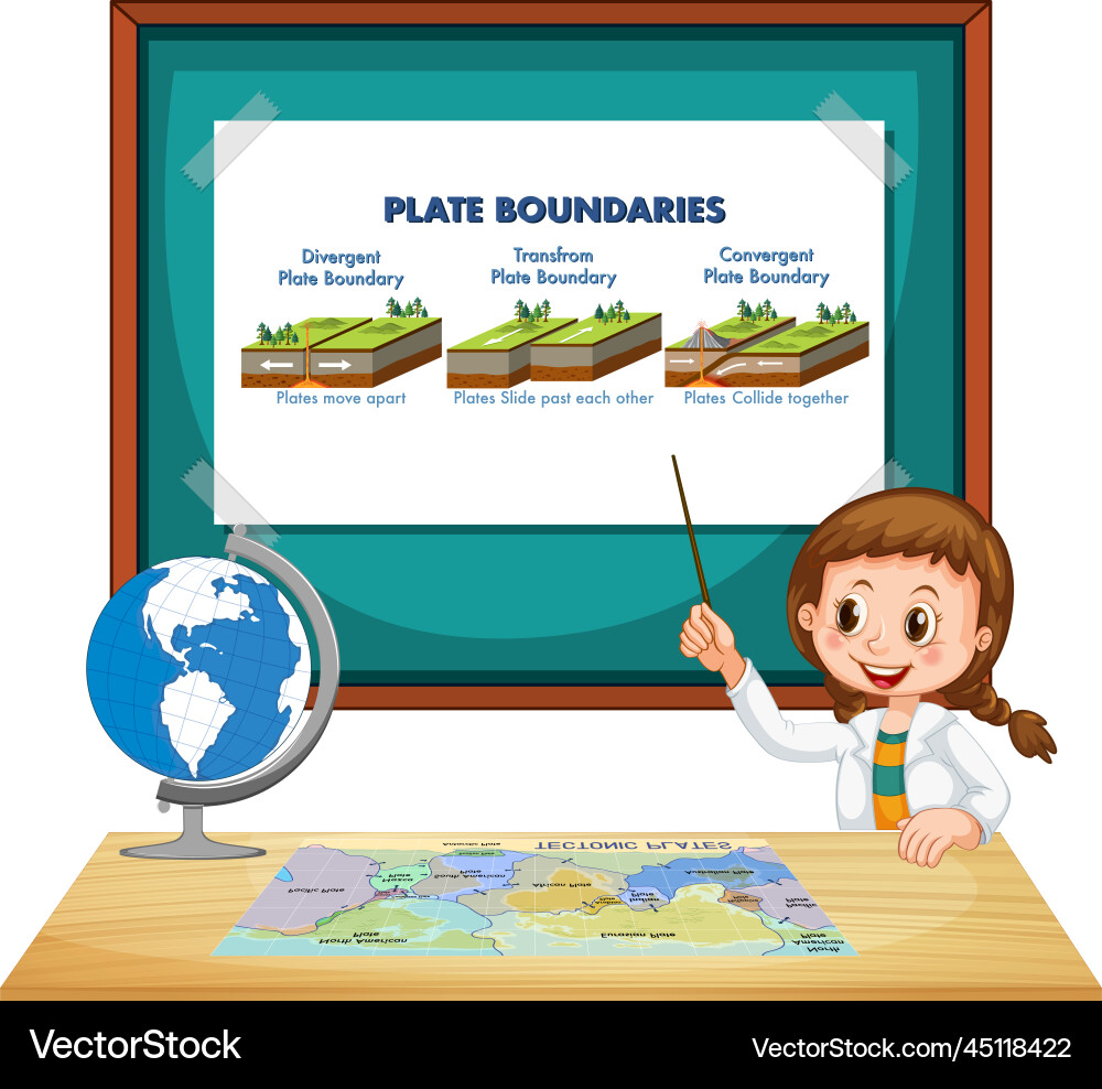 Student explaining plate boundaries Student explaining plate boundaries vector image