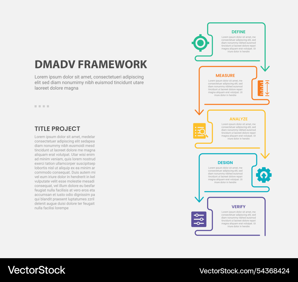 Dmadv framework infographic outline style with 5 Dmadv framework infographic outline style with 5 vector image