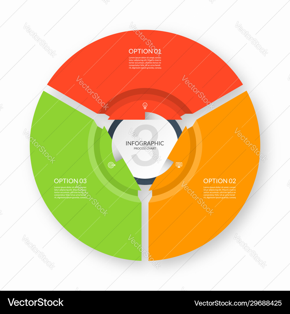 Circular Process Chart with Arrows vector image