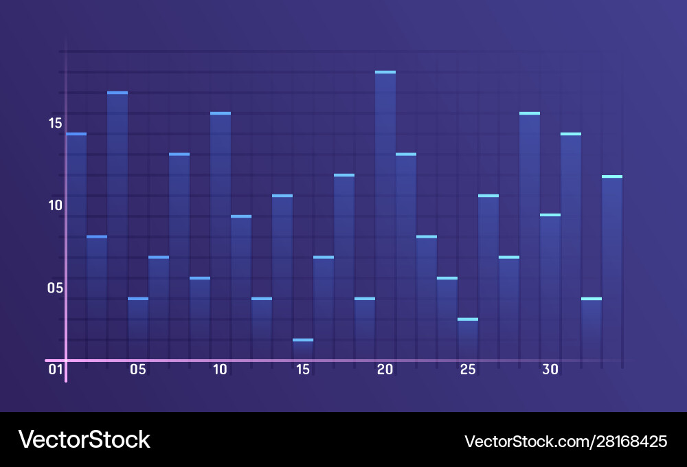 Graphs and charts vector image