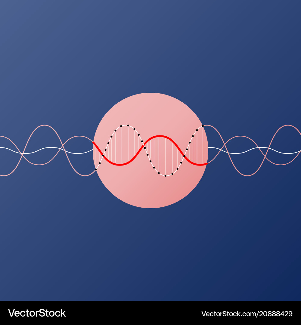 Abstract simple infographic visual data vector image