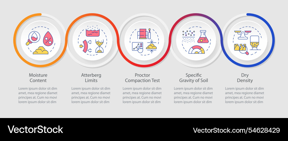 Soil tests infographics circles sequence Soil tests infographics circles sequence vector image