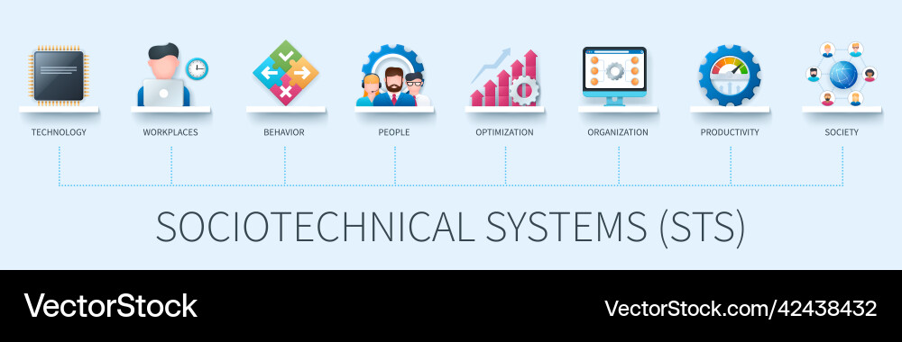 Sociotechnical systems web infographics in 3d Sociotechnical systems web infographics in 3d vector image