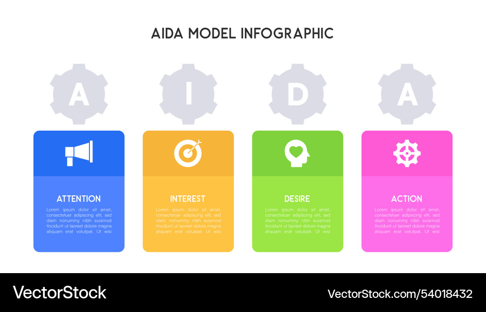 Vierstufige aida-Marketing-Modell Infografik Vierstufige aida-Marketing-Modell Infografik vektorbild