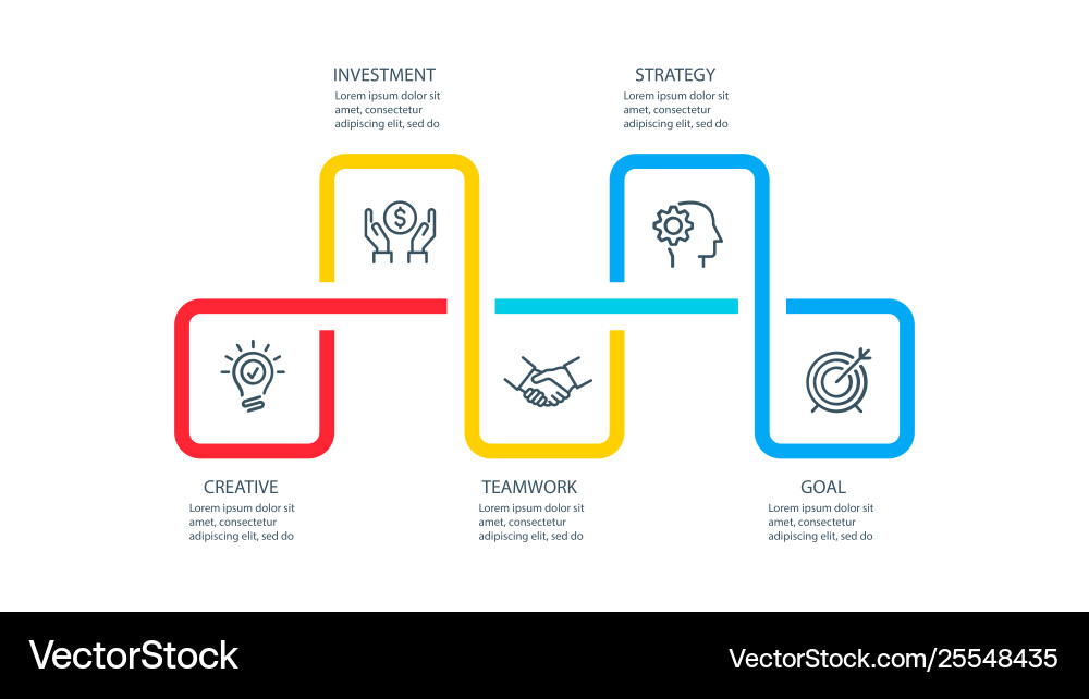 Business data visualization process chart Business data visualization process chart vector image