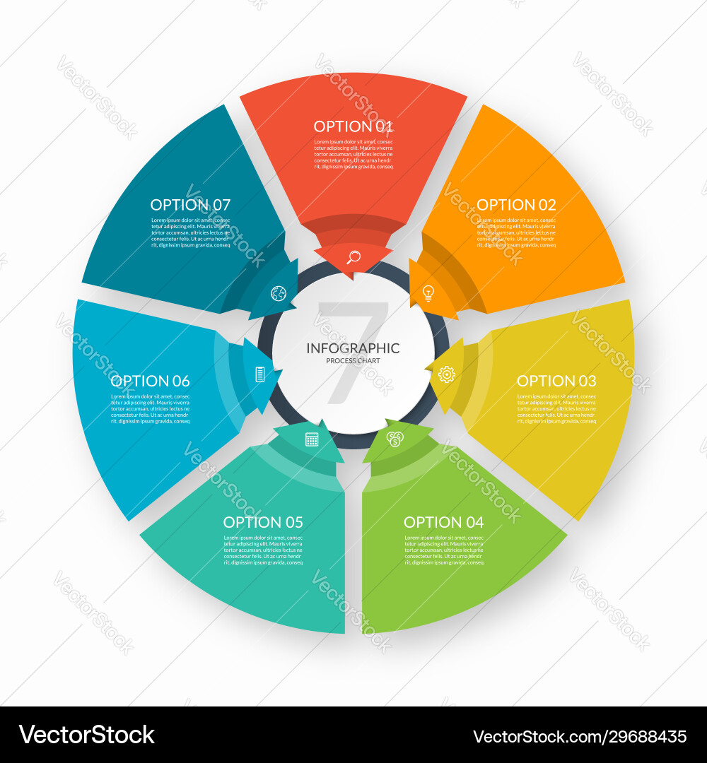 Circular Process Chart with Arrows vector image