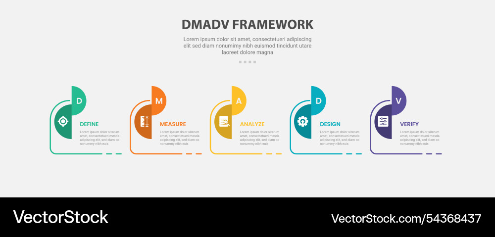 Dmadv framework infographic outline style with 5 Dmadv framework infographic outline style with 5 vector image