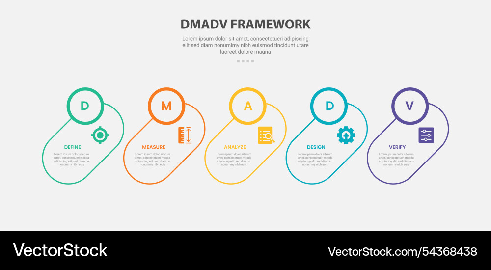 Dmadv framework infographic outline style with 5 Dmadv framework infographic outline style with 5 vector image