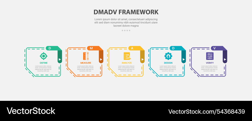Dmadv framework infographic outline style with 5 Dmadv framework infographic outline style with 5 Vector Image
