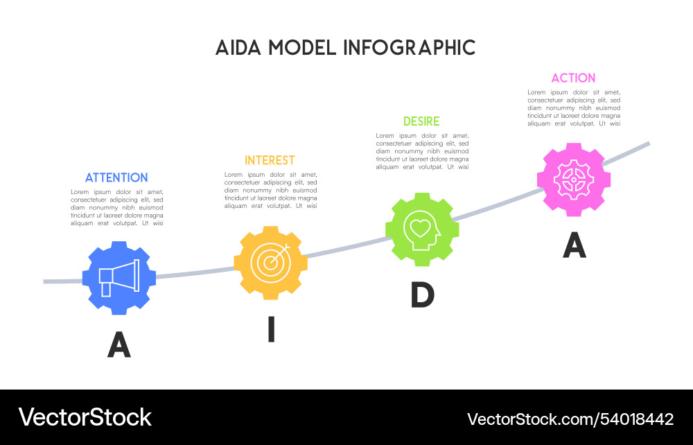 Aida Modell Infografik mit gebogener Linie durch Aida Modell Infografik mit gebogener Linie durch vektorbild