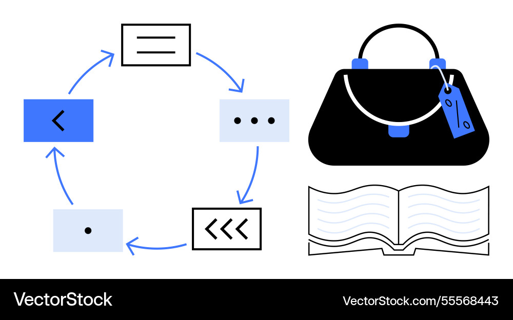 Circular workflow arrows handbag with tag Circular workflow arrows handbag with tag vector image