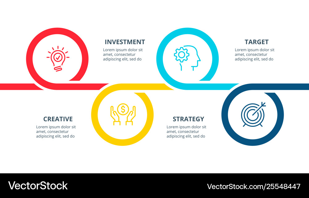 Business data visualization process chart Business data visualization process chart vector image