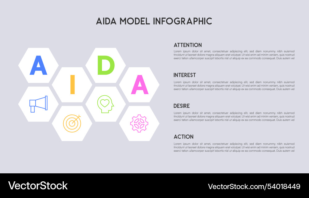 Hexagon shaped aida model infographic depicting Hexagon shaped aida model infographic depicting vector image