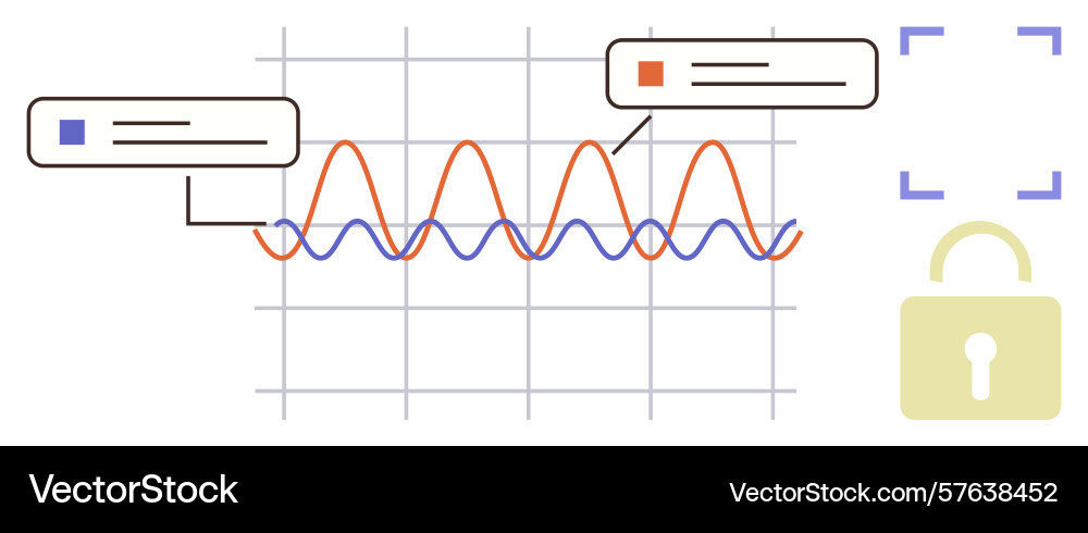 Data security analysis with graph trends and key vector image