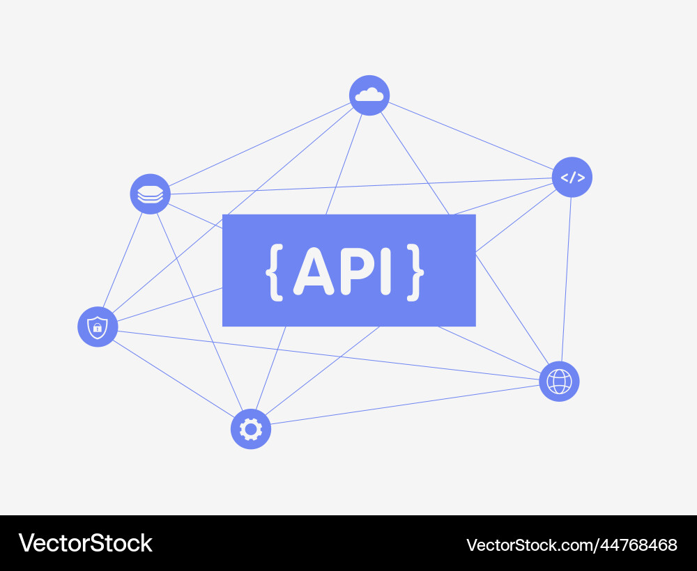 API Gateway Architecture vector image