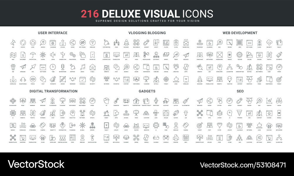 Responsive UI & Website Icons Vector Image