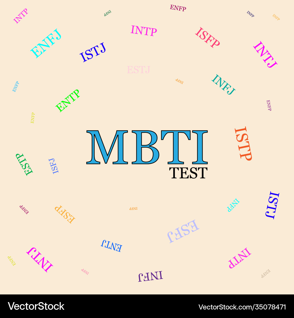 Webseamless pattern mbti test isolated Vector Image