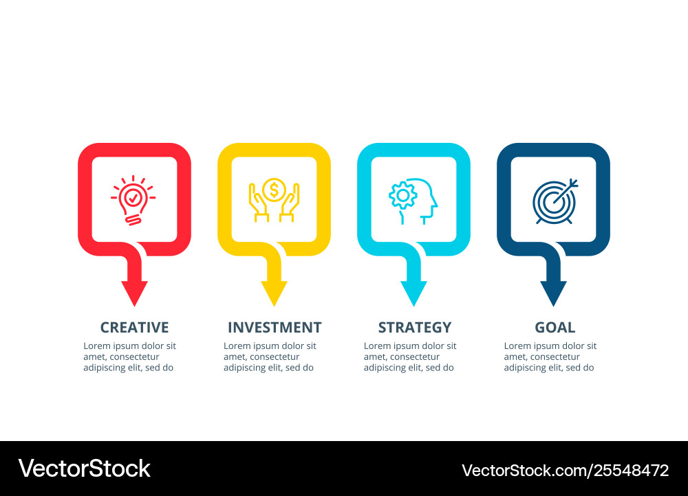 Business data visualization process chart Business data visualization process chart vector image
