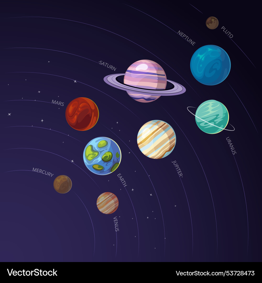 Solarsystem Cartoon Astronomie Solarsystem Cartoon Astronomie vektorbild