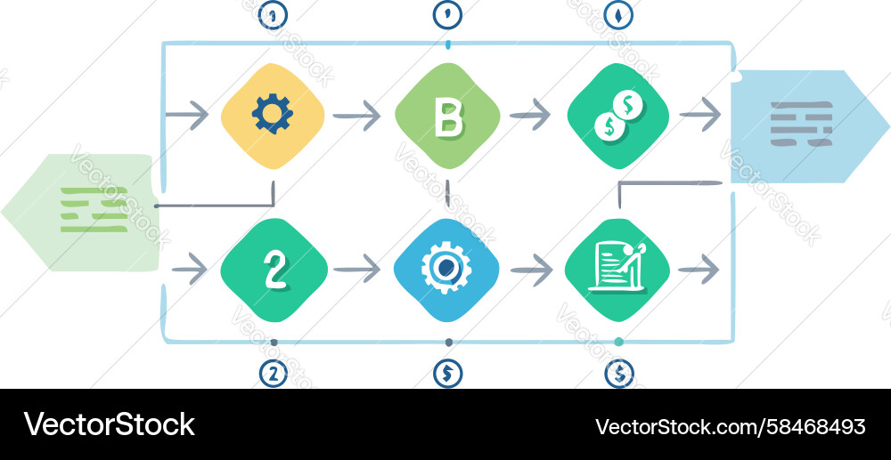 Process Flow Diagram - Workflow Vector Image